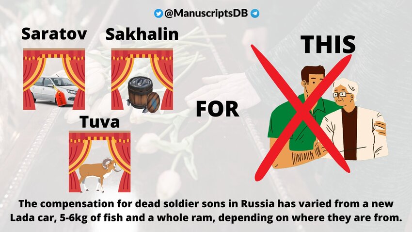 the compensation for dead soldiers in Russia has varied from a Lada car, 5-6 kg of fish, and a whole ram, depending on where they are from.